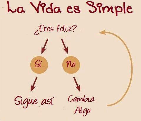 La vida es simple: si eres feliz sigue así, si no lo eres cambia algo